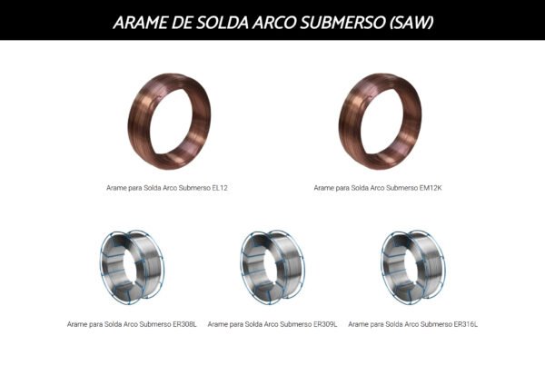 Arame de Solda Arco Submerso - Image 2