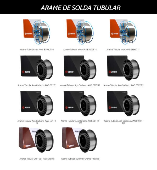 Arame de Solda - Image 3